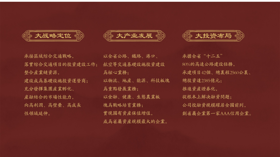 湖北交通投资集团企业策略