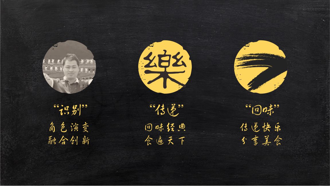 品牌标志分析 品牌标志分析