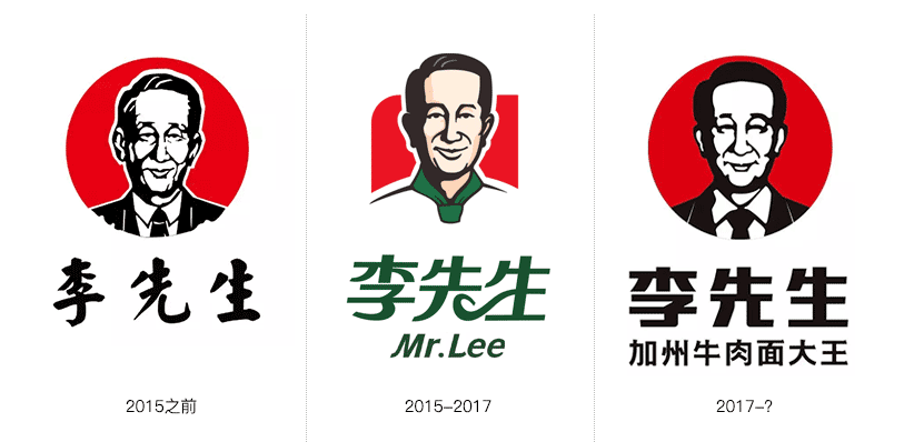 牛肉面品牌