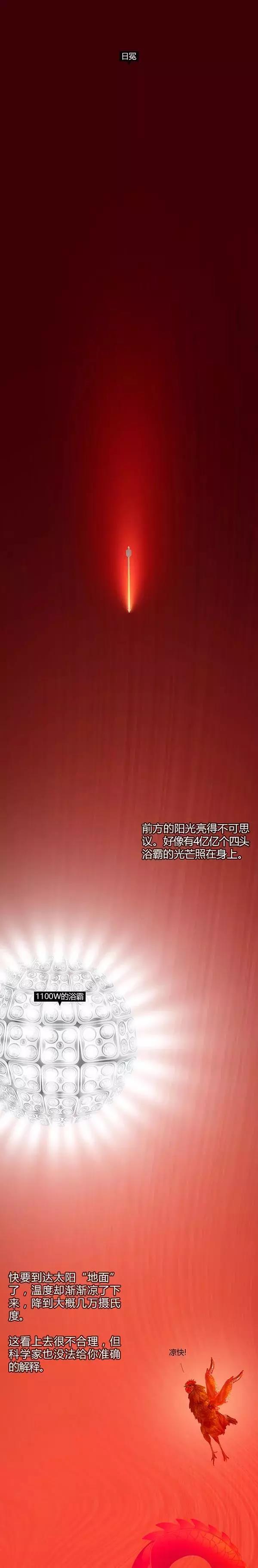 营销推广