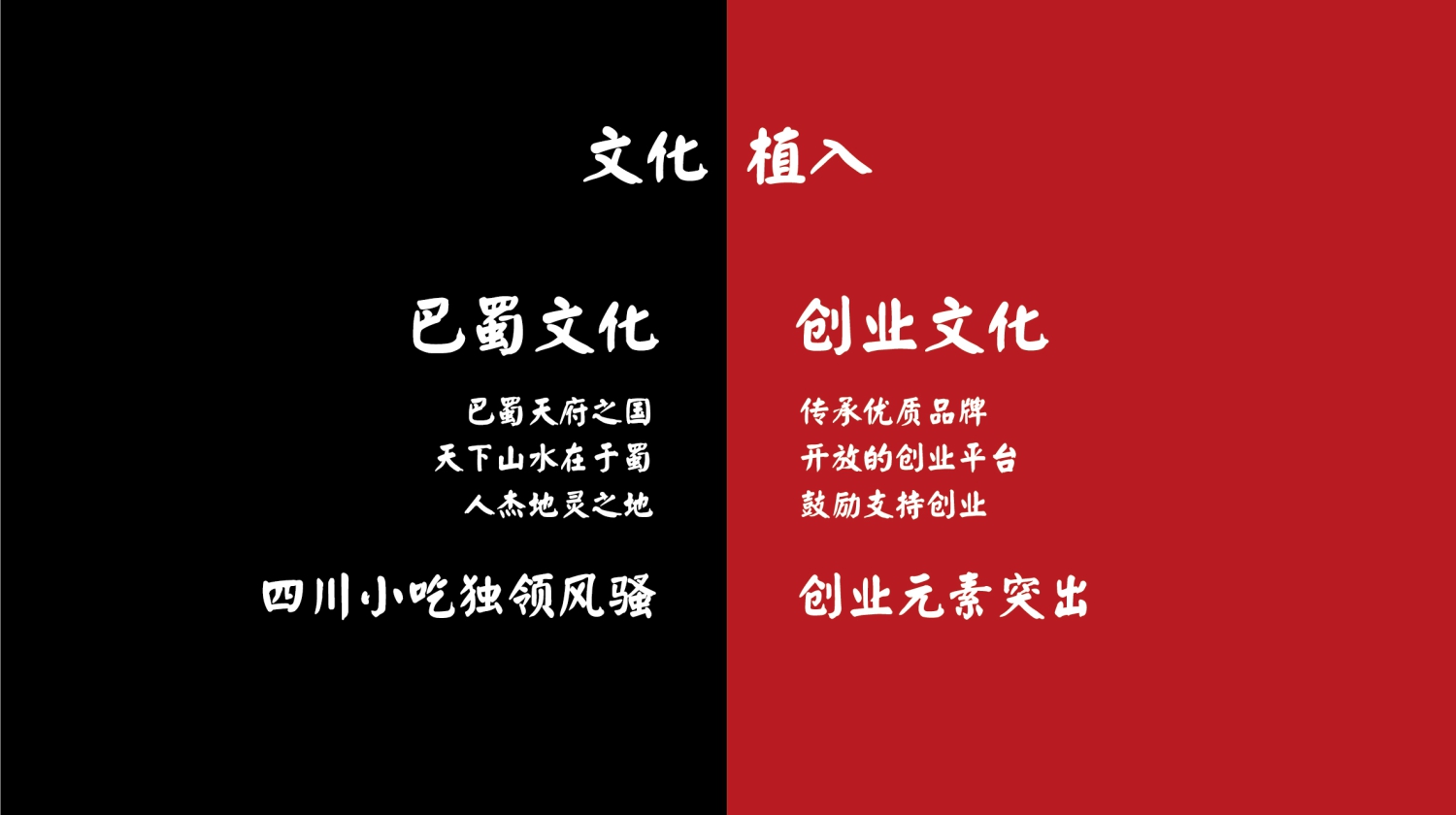 陈怡顺担担面文化植入 陈怡顺担担面文化植入