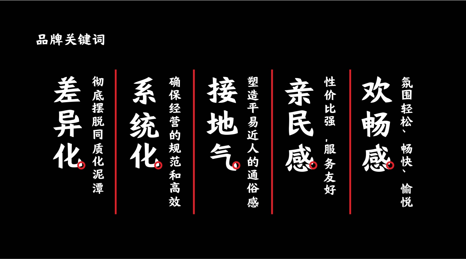 广东宵夜连锁餐饮品牌灯火阑珊品牌关键词 广东宵夜连锁餐饮品牌灯火阑珊品牌关键词