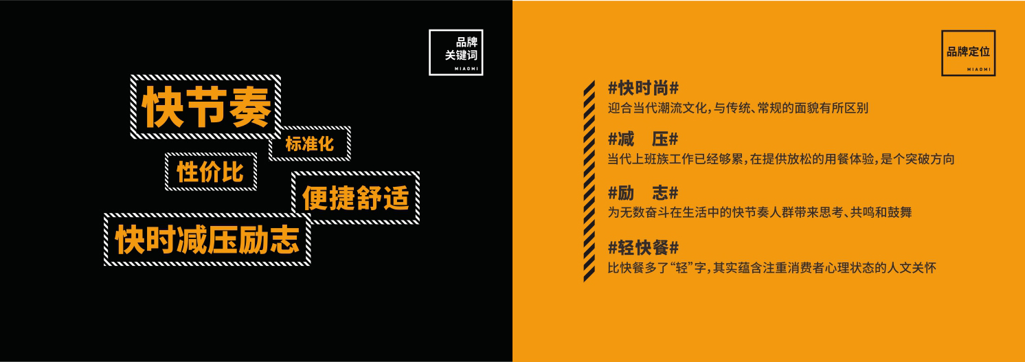 东莞快餐连锁餐饮品牌妙米品牌关键词提炼 东莞快餐连锁餐饮品牌妙米品牌关键词提炼