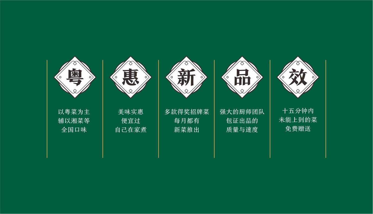 东莞连锁餐饮品牌粤姐开饭定位分析 东莞连锁餐饮品牌粤姐开饭定位分析