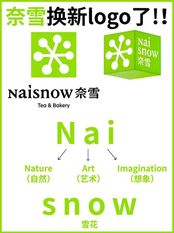 茶饮店设计,深圳餐饮空间设计,奈雪新店,深圳餐饮策划设计,深圳餐饮vi设计,深圳logo设计 茶饮店设计,深圳餐饮空间设计,奈雪新店,深圳餐饮策划设计,深圳餐饮vi设计,深圳logo设计