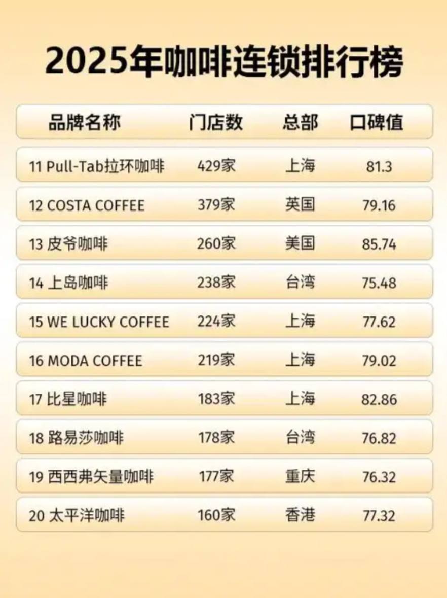 餐饮品牌设计机构如何选择？