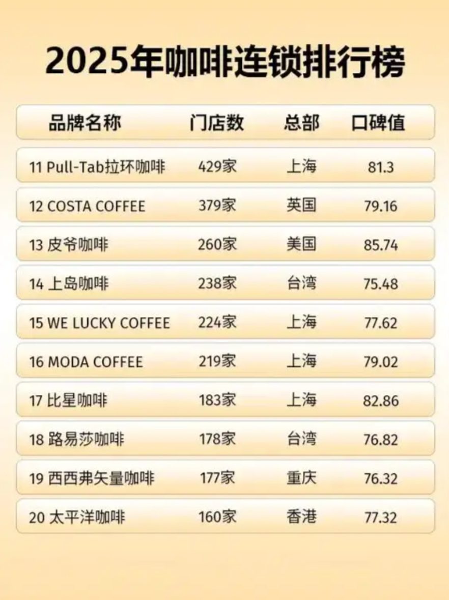 餐饮品牌设计公司怎么选？看这3个关键点就够了